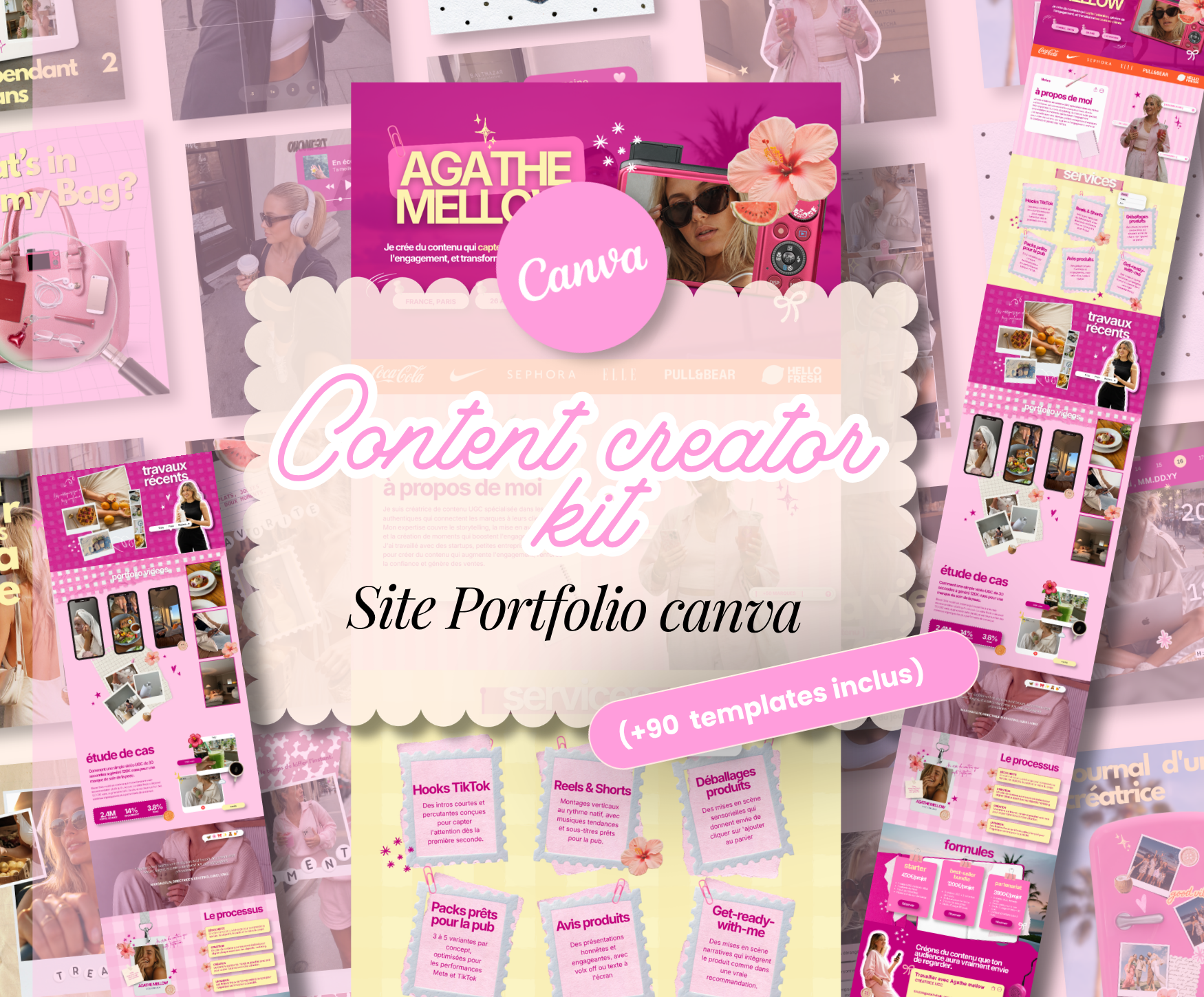 Content creator kit