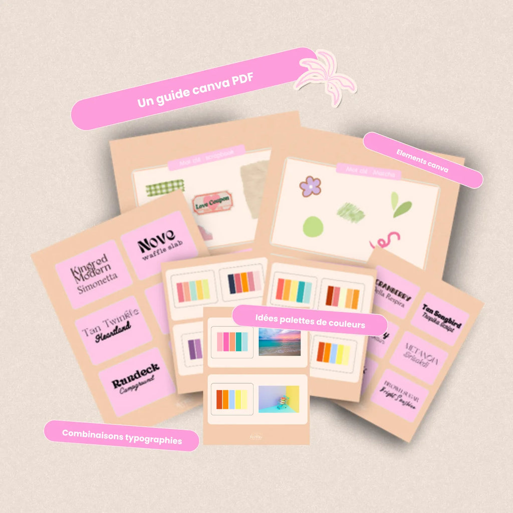 Le Bundle kit