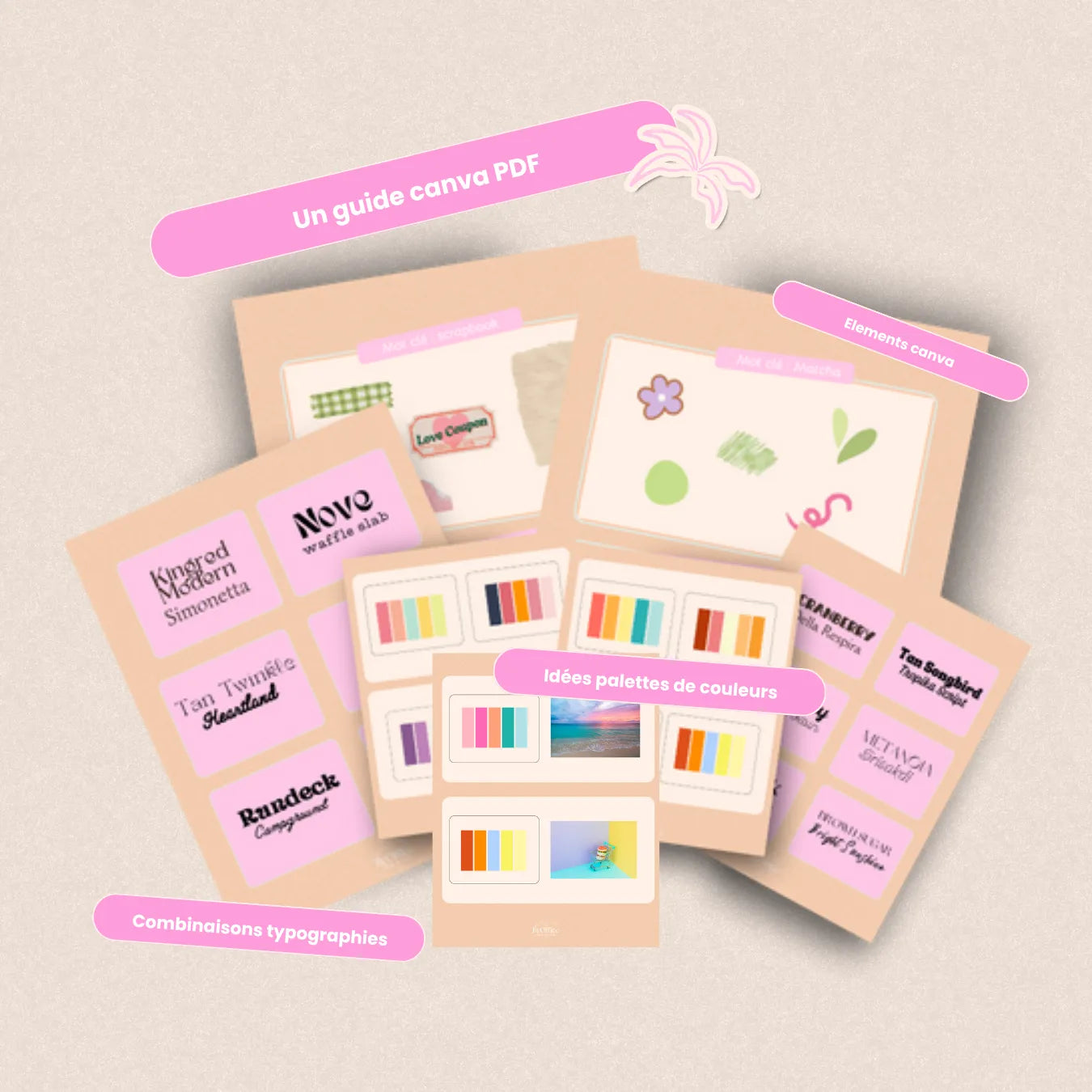 Le Bundle kit